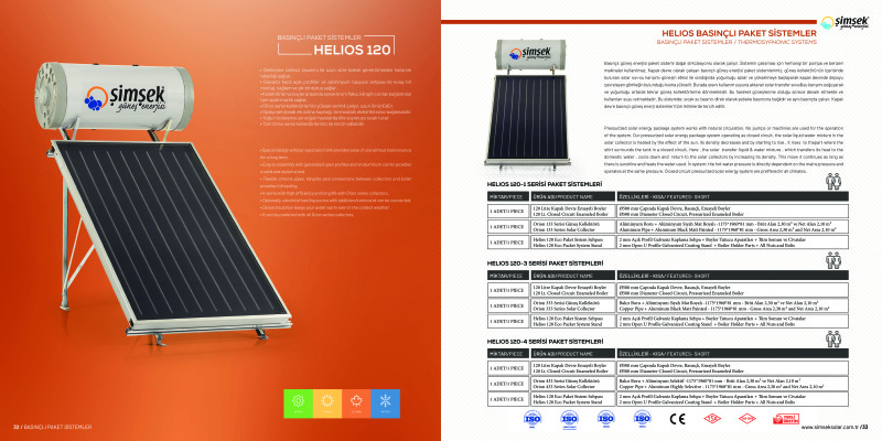 Helios 120 Katalog